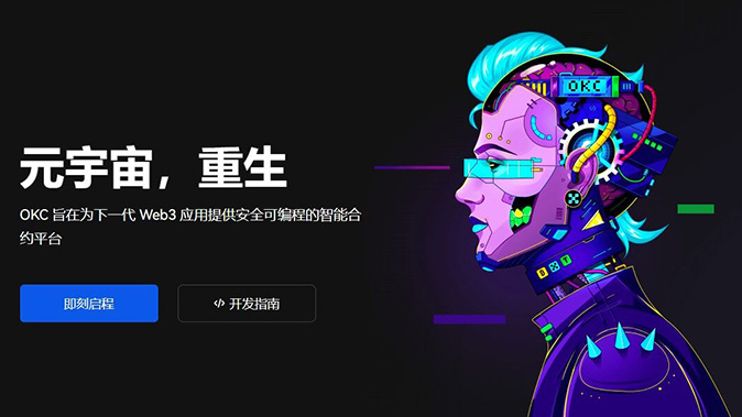 自定义杠杆倍数